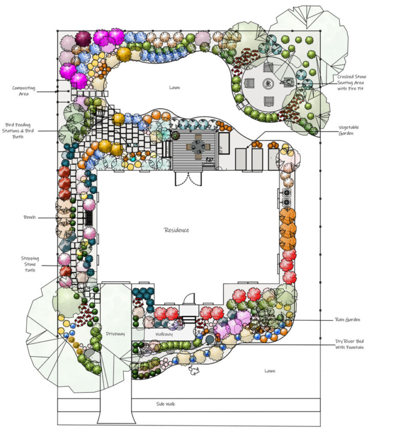 Toledo - Native Garden Designs