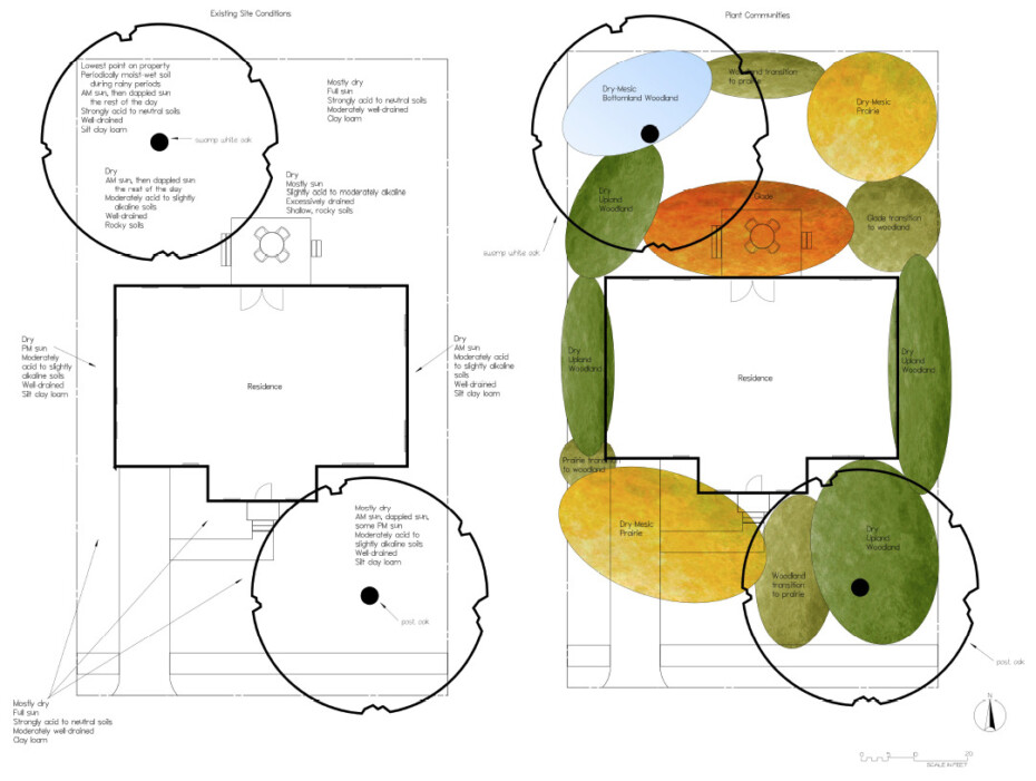 Modern Garden Design | How to Make a Garden Design | Landscape Architecture  with ConceptDraw DIAGRAM | Garden Design