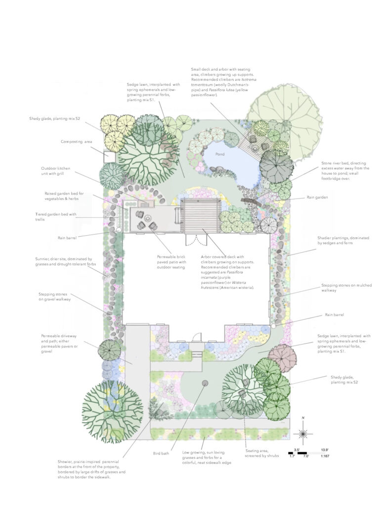 Landscape design plan for a residential property featuring a variety of native plantings and sustainable garden elements. A small deck and arbor-covered seating area near a pond, a stone riverbed directing excess water to the pond with a footbridge, rain gardens for water runoff and moisture-loving plants, shadier areas with sedges and ferns, sunnier areas with grasses and forbs, raised garden beds, a composting area, an outdoor kitchen unit with a grill, permeable surfaces for water infiltration, sedge lawns with spring ephemerals and low-growing perennials, various planting mixes for shady glades and sunny borders, stepping stones on gravel and mulched walkways, rain barrels for water collection, a birdbath for wildlife, and strategically placed trees and shrubs for seasonal interest, shade, and wildlife habitat.